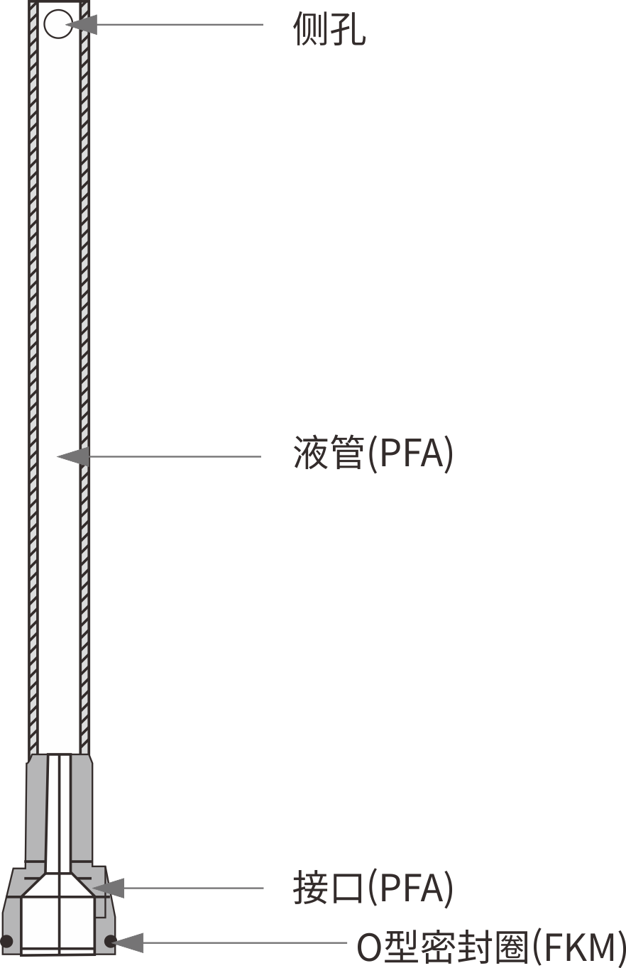 图纸1